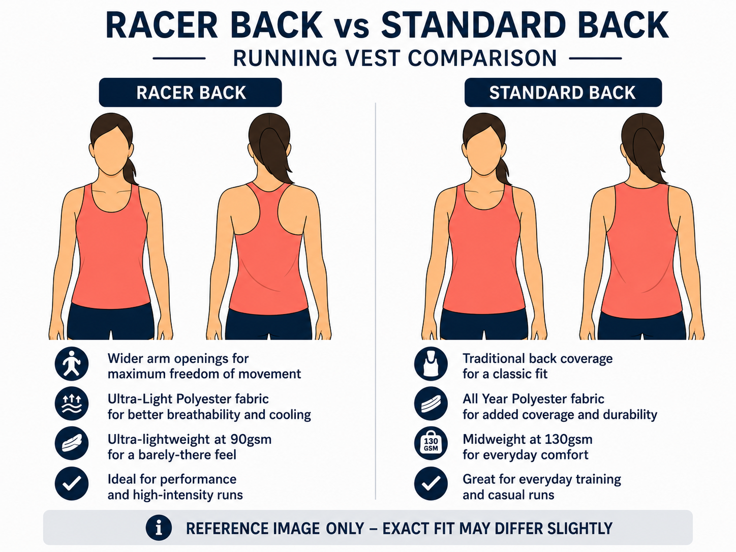 Minehead Running Club Vest - Blue/White